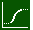 partially in- / decreased transfer velocity