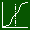 point symmetric