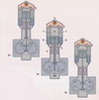 Rhombisches Antriebsgestnge